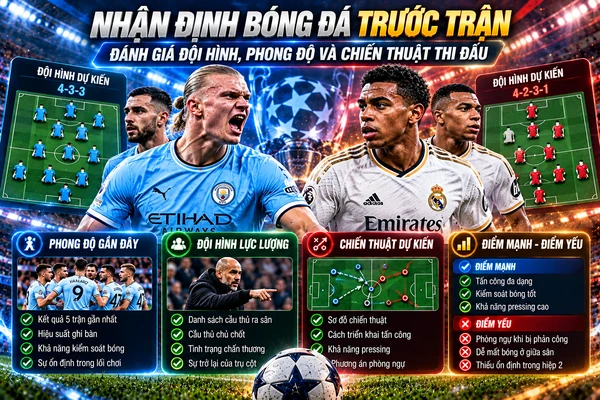 Nhận định bóng đá trước trận với hình ảnh cầu thủ, đội hình dự kiến, phong độ gần đây, sơ đồ chiến thuật và điểm mạnh, điểm yếu của hai đội.