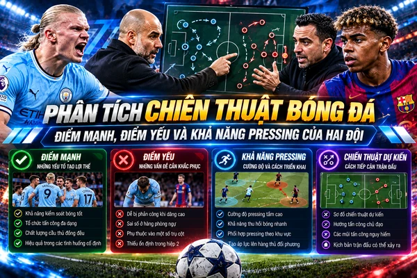Phân tích chiến thuật bóng đá với điểm mạnh, điểm yếu, khả năng pressing và sơ đồ chiến thuật của hai đội trước trận đấu.